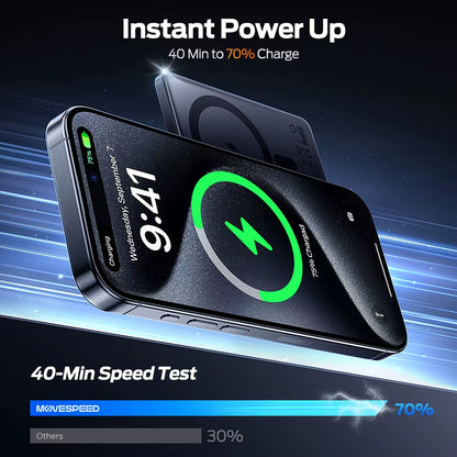 S10 10000Mah Magnetic Power Bank Fast Charge Portable External Battery Mini Wireless Powerbank for Iphone 16 Samsung