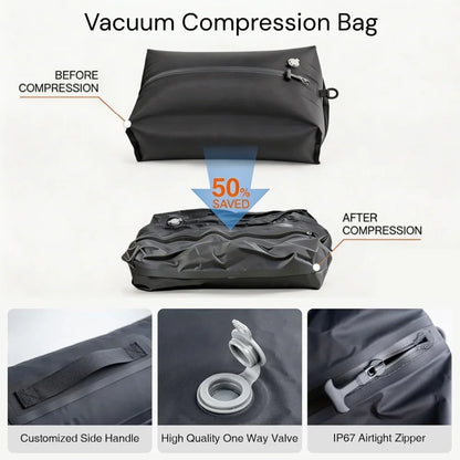 Travel Compression Bags, Waterproof Vacuum Storage Bags for Clothes Suitcase, Space Saving Bag for Travel Moving Essentials