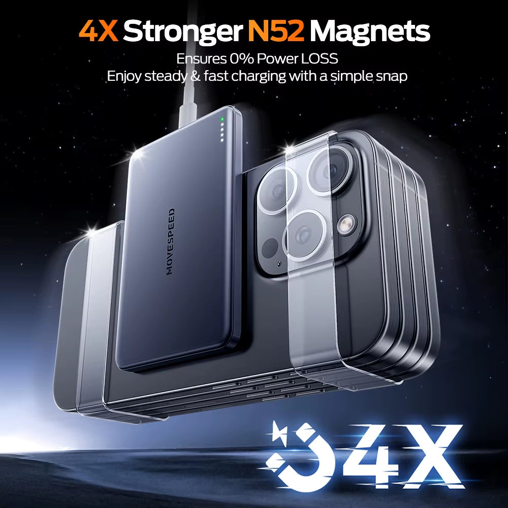 S10 10000Mah Magnetic Power Bank Fast Charge Portable External Battery Mini Wireless Powerbank for Iphone 16 Samsung